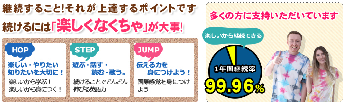 継続すること！それが上達するポイントです。続けるには「楽しくなくちゃ」が大事！