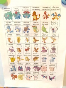 Pokemon Names